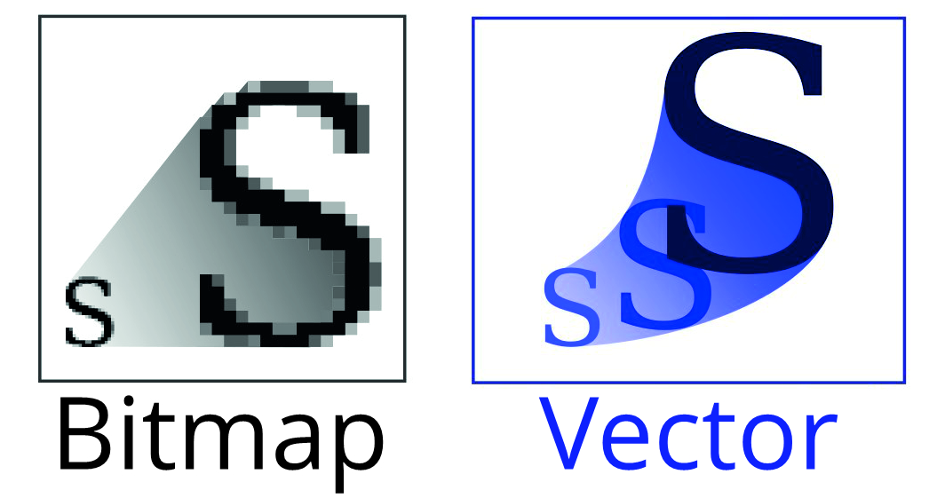 voorbeeld vector bestand